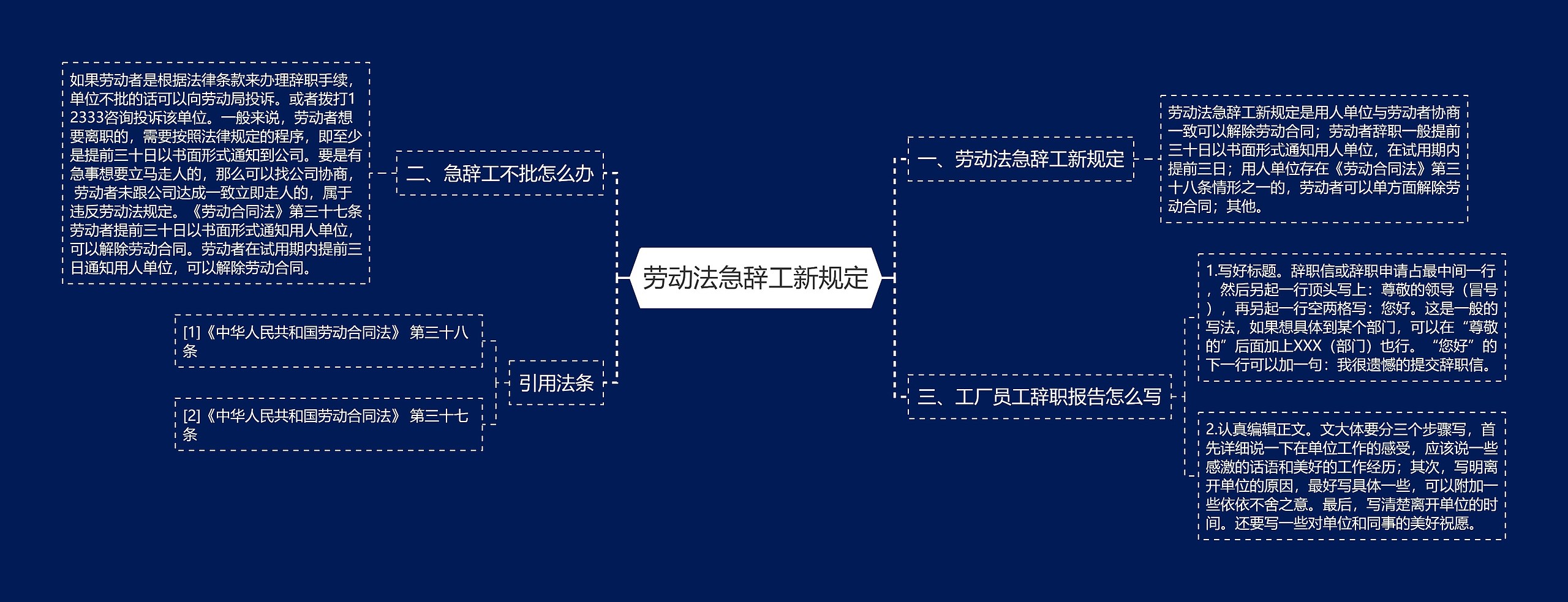 劳动法急辞工新规定