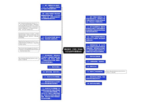 建设项目（工程）劳动安全卫生预评价管理办法