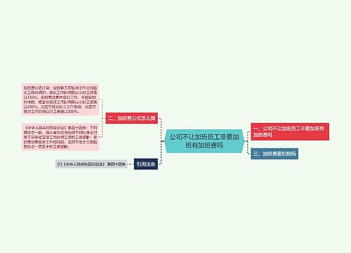 公司不让加班员工非要加班有加班费吗