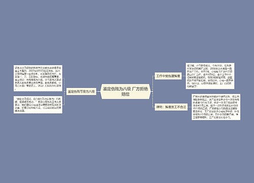 鉴定伤残为八级 厂方拒绝赔偿