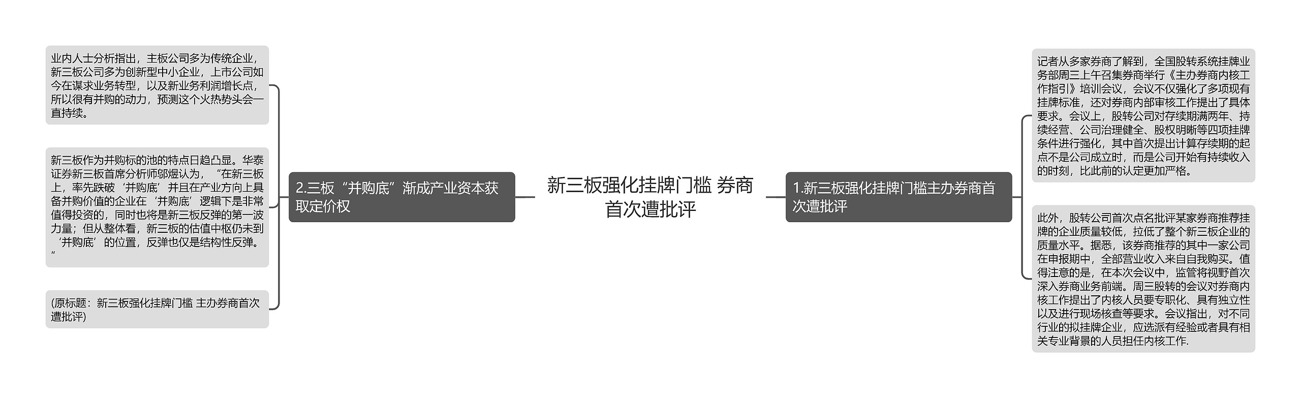 新三板强化挂牌门槛 券商首次遭批评
