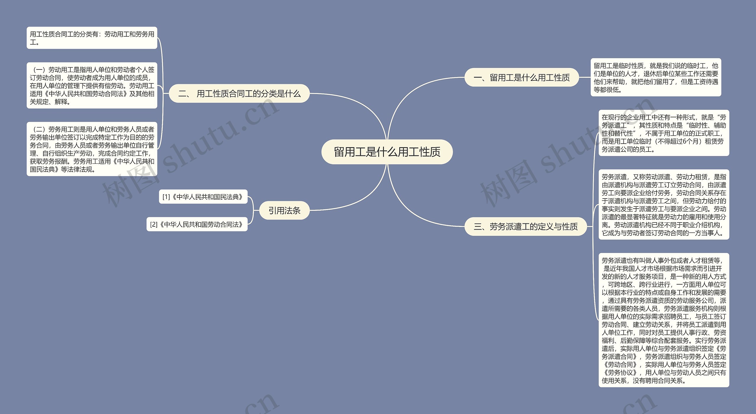 留用工是什么用工性质