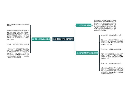 2018年大数据金融案例