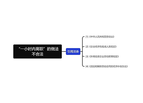 “一小时内离职”的做法不合法