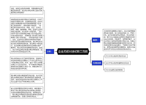 企业无权对违纪职工罚款