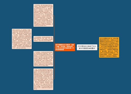 2022国考申论备考干货之解决问题题型审题重点