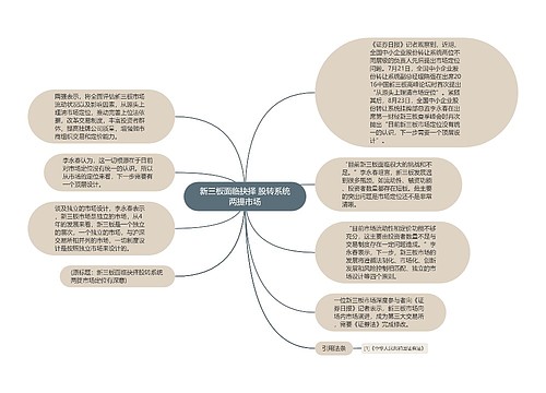 新三板面临抉择 股转系统两提市场