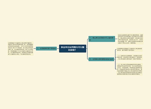 事业单位试用期内可以随时辞职？