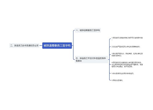 被辞退需要员工签字吗