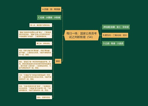 每日一练：国家公务员考试之判断推理（54）