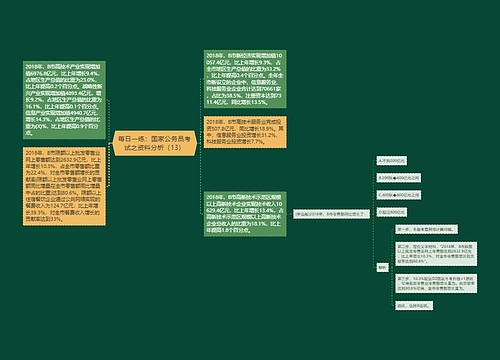 每日一练：国家公务员考试之资料分析（13）