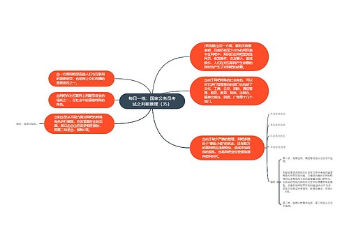 每日一练：国家公务员考试之判断推理（35）