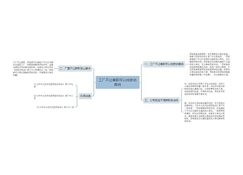 工厂不让离职可以找劳动局吗