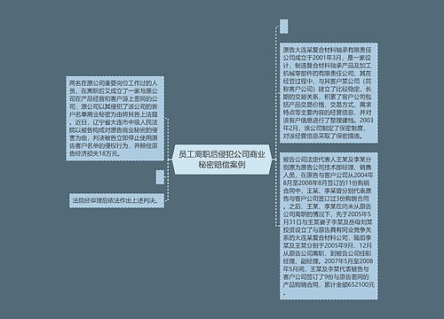 员工离职后侵犯公司商业秘密赔偿案例