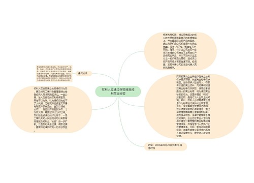 权利人应通过保密措施控制商业秘密