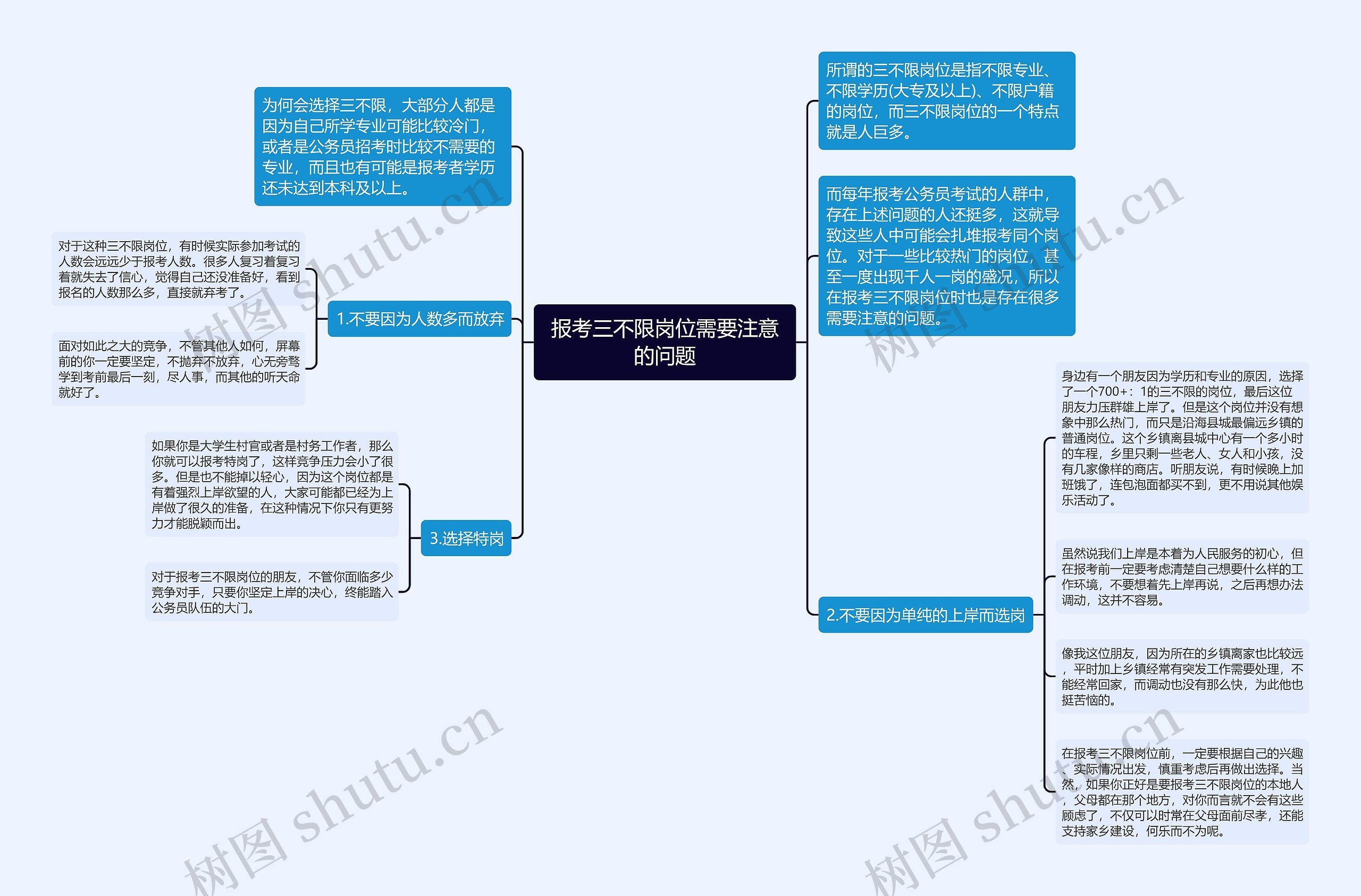 报考三不限岗位需要注意的问题