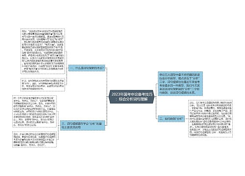  2023年国考申论备考技巧：综合分析词句理解