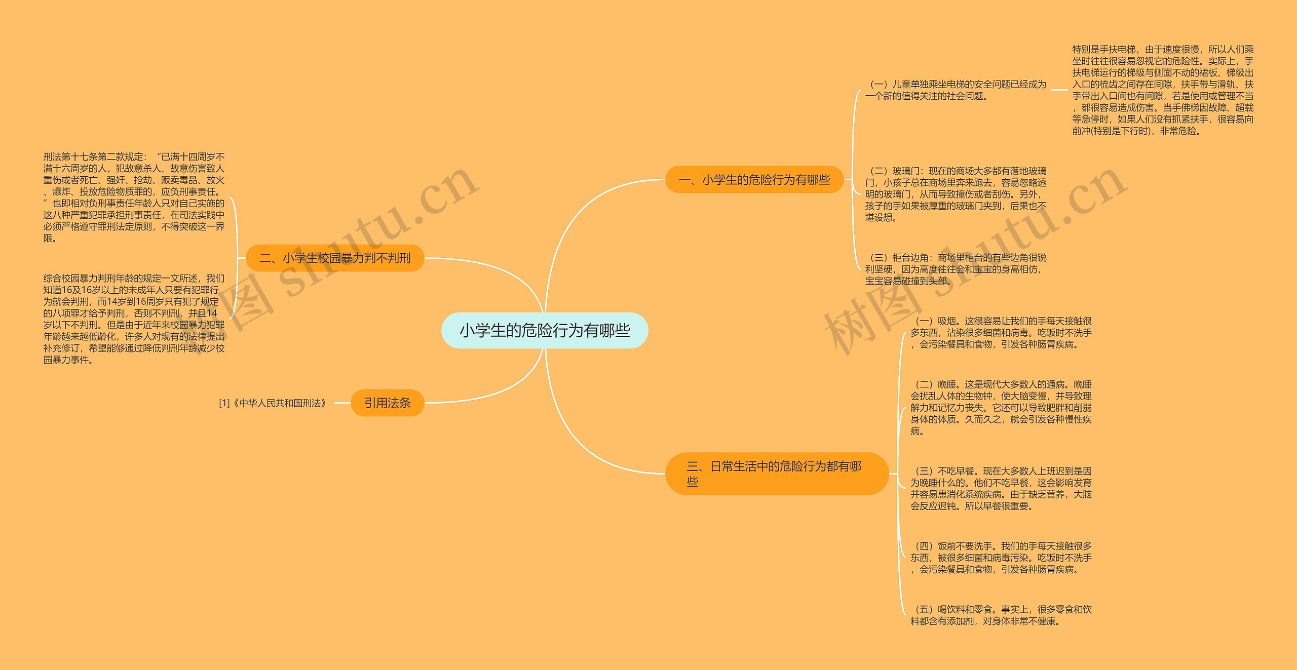 小学生的危险行为有哪些