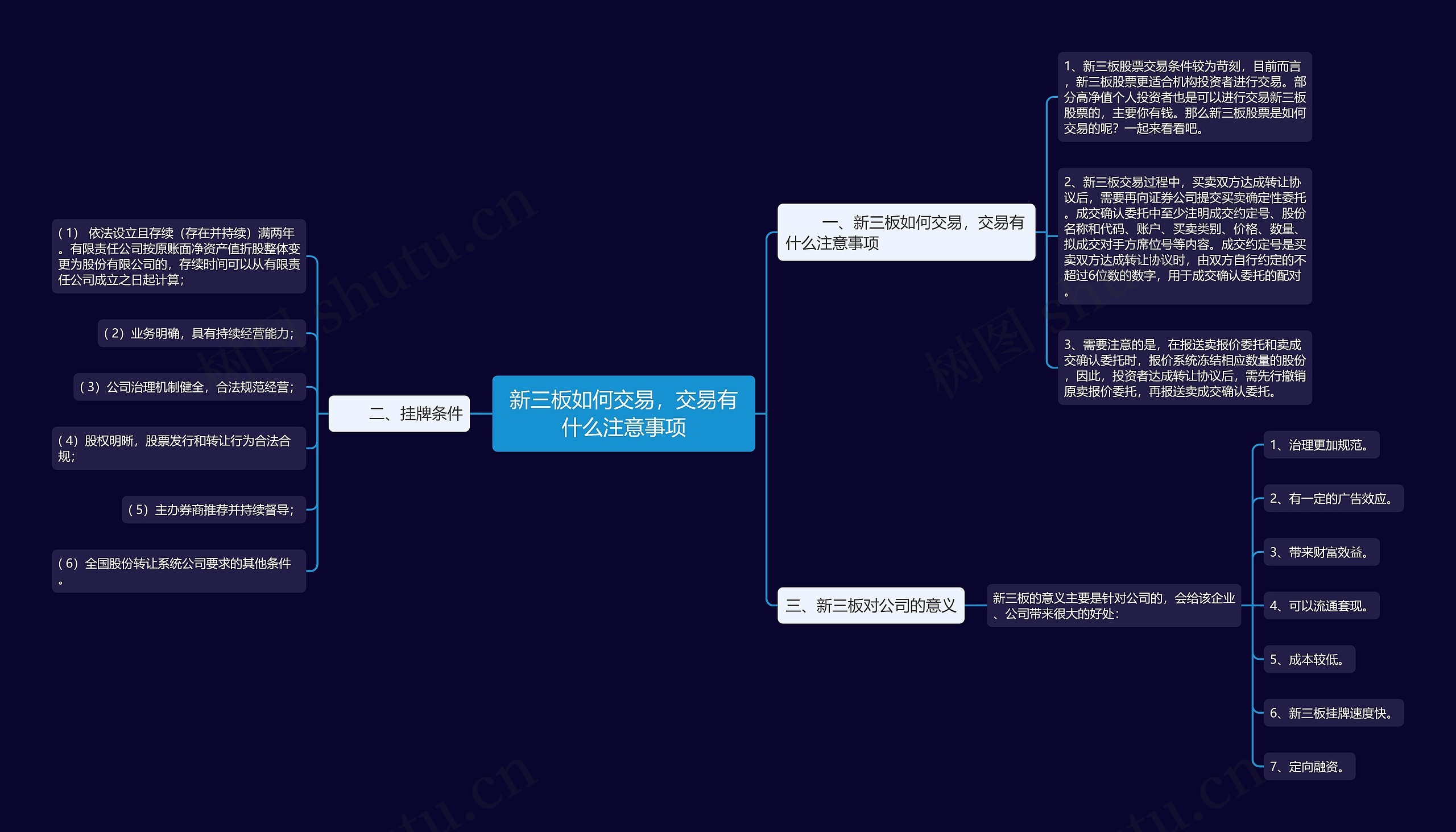 新三板如何交易，交易有什么注意事项