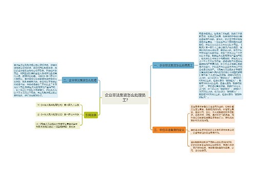 企业非法集资怎么处理员工?