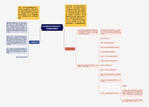 2022国考申论备考技巧：归纳概括类题目