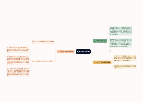 收入证明怎么开