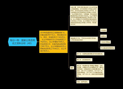 每日一练：国家公务员考试之资料分析（40）