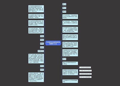 江苏省机电设备招标投标管理暂行办法