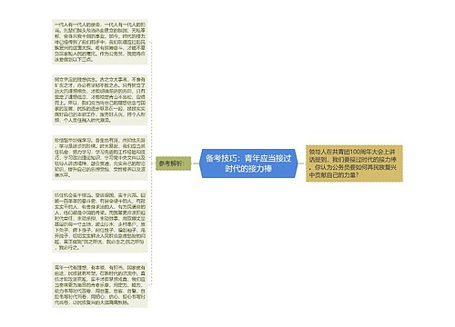 备考技巧：青年应当接过时代的接力棒