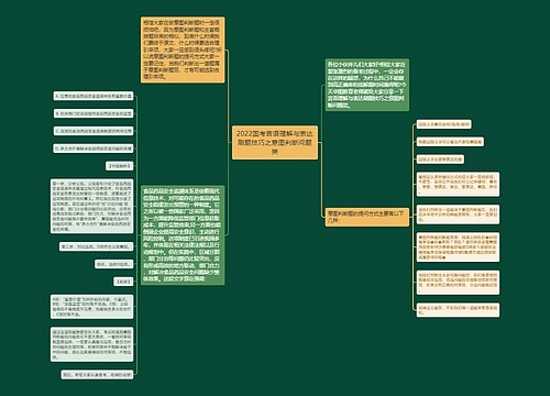 2022国考言语理解与表达刷题技巧之意图判断问题类