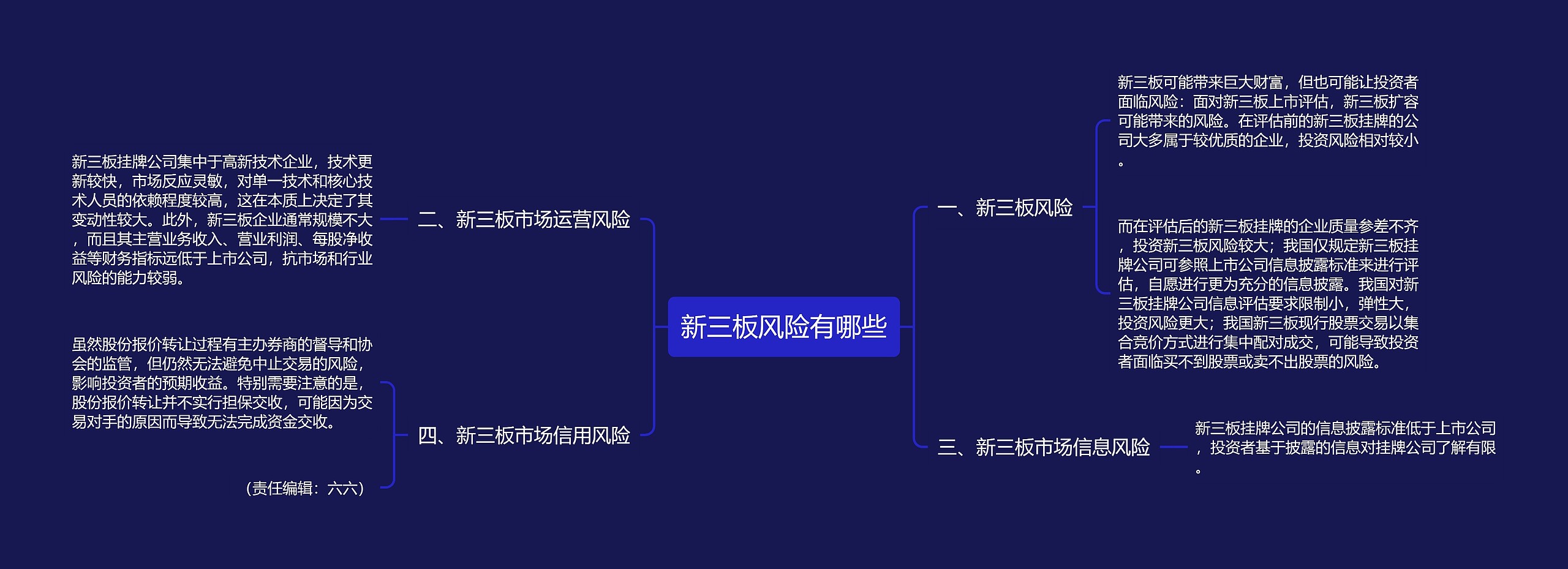 新三板风险有哪些 新三板风险有哪些