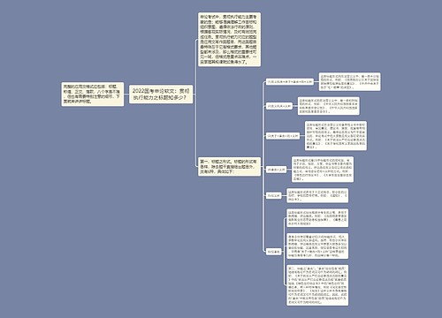 2022国考申论软文：贯彻执行能力之标题知多少？