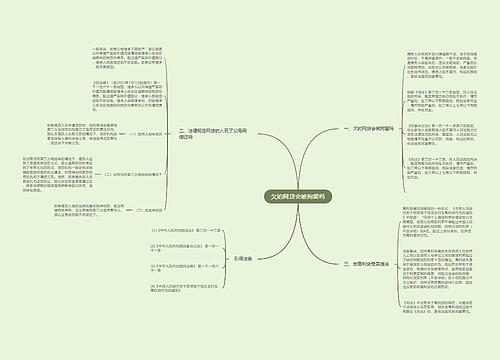 欠的网贷会被拘留吗