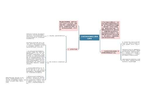 公务员申论归纳总之勇者与智者