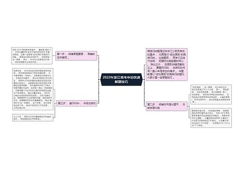 2022年浙江省考申论快速解题技巧