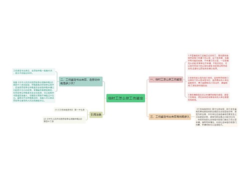 临时工怎么做工伤鉴定