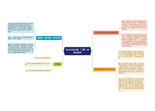 劳动关系未稳“三期”的权益保护