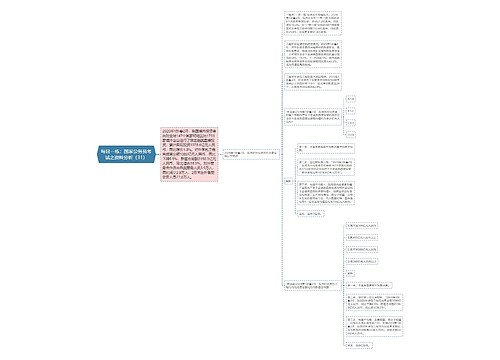 每日一练：国家公务员考试之资料分析（31）