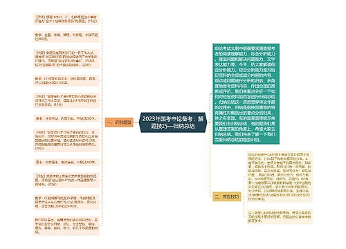 2023年国考申论备考：解题技巧—归纳总结