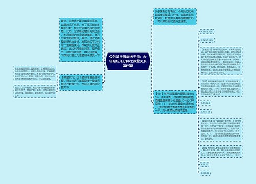 公务员行测备考干货：考场最后几分钟之数量关系如何蒙