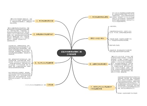 证监会出新政加强新三板公司的监管