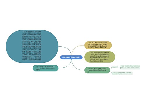 招聘农村人员等特别规定