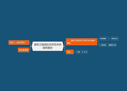 装修工程招标文件范本内容有哪些