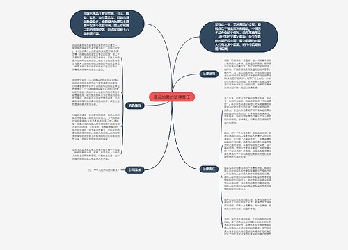 赝品拍卖的法律责任