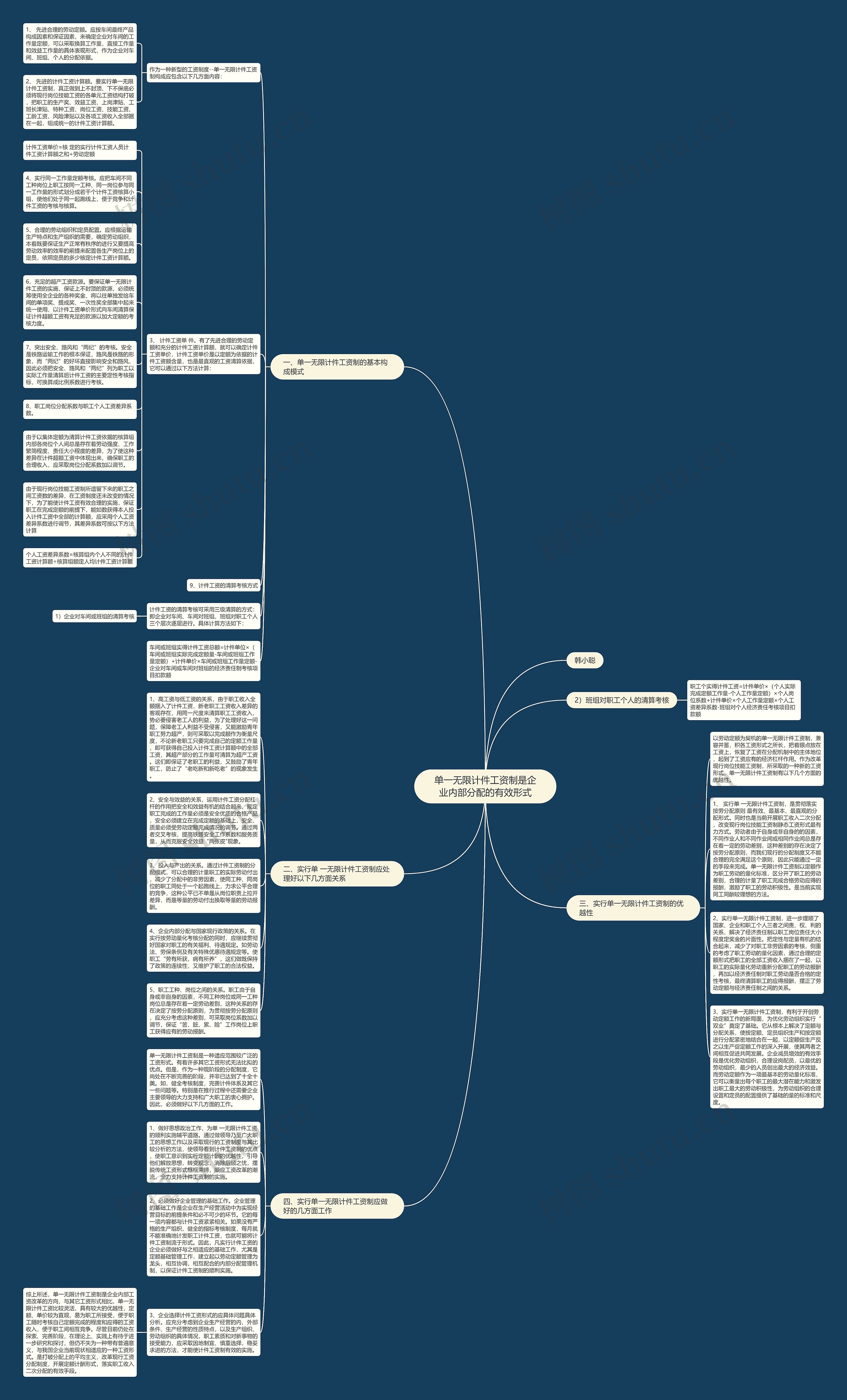 单一无限计件工资制是企业内部分配的有效形式思维导图
