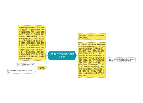 试用期内被辞退能否索经济补偿