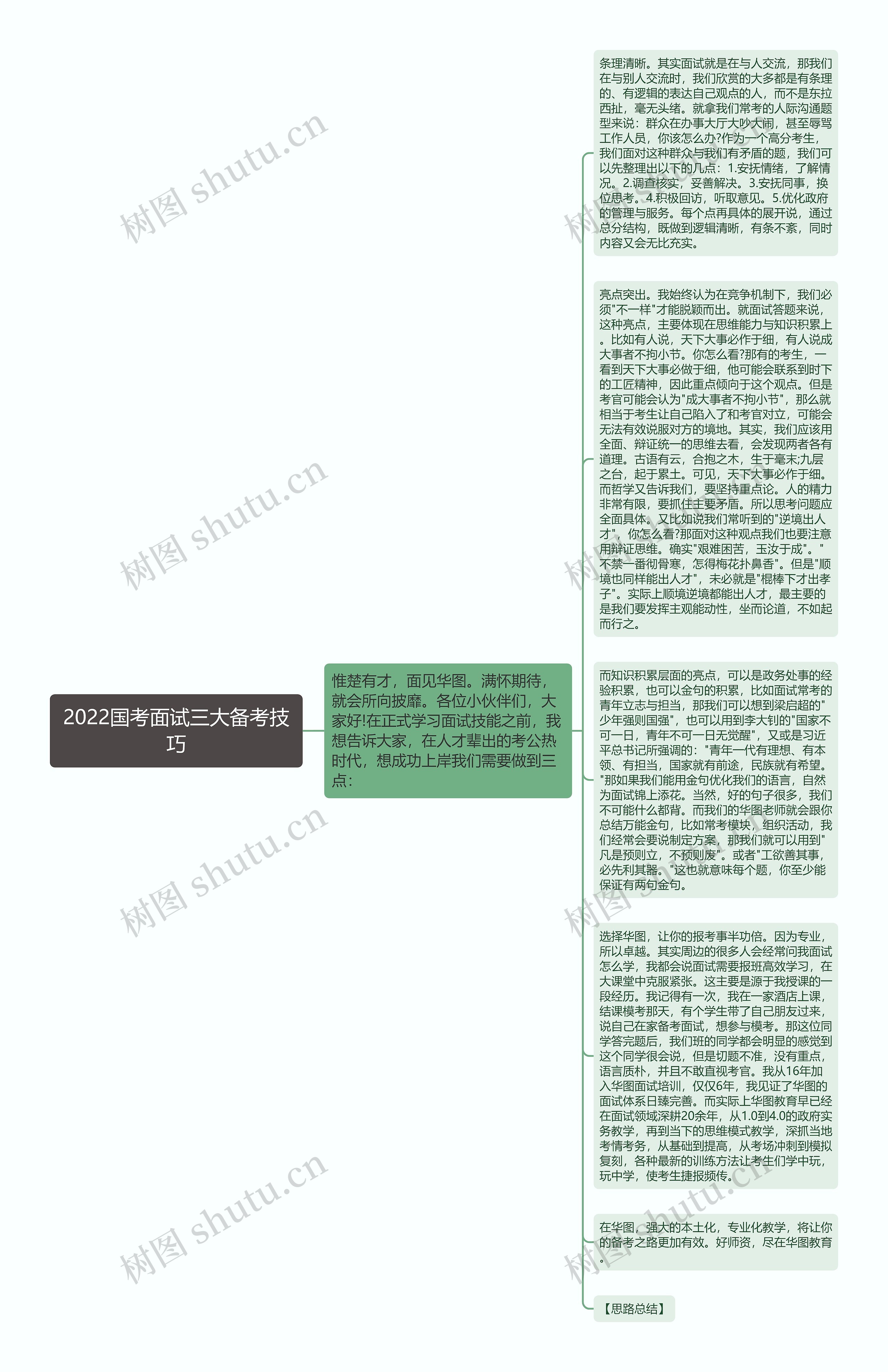 2022国考面试三大备考技巧