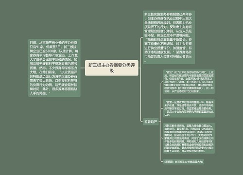 新三板主办券商要分类评级