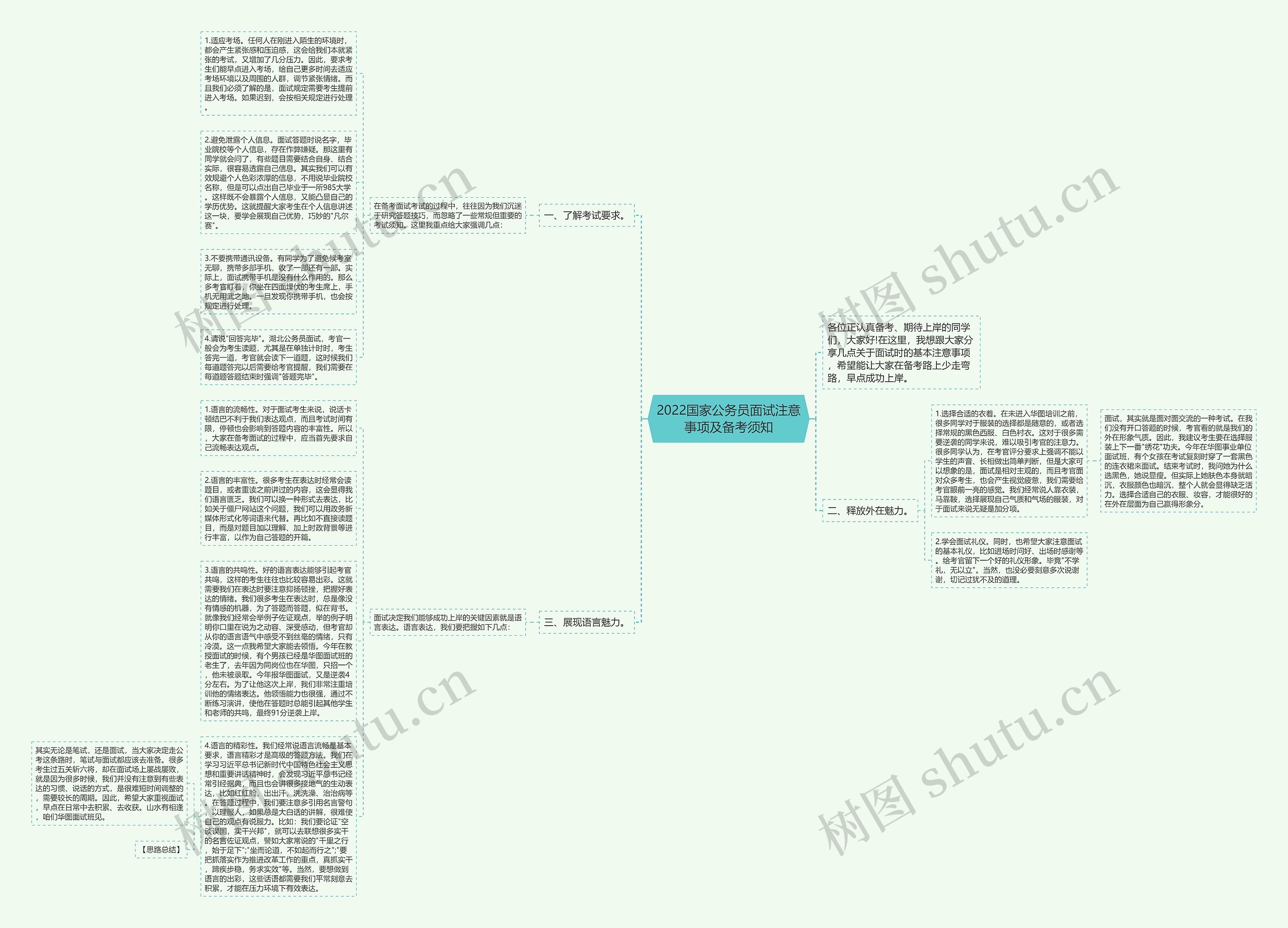 2022国家公务员面试注意事项及备考须知思维导图