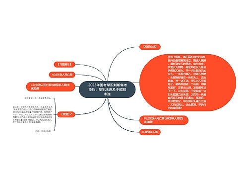  2023年国考常识判断备考技巧：能犯未遂及不能犯未遂